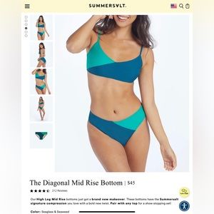 Summersalt The Diagonal midrise bikini bottom - never worn